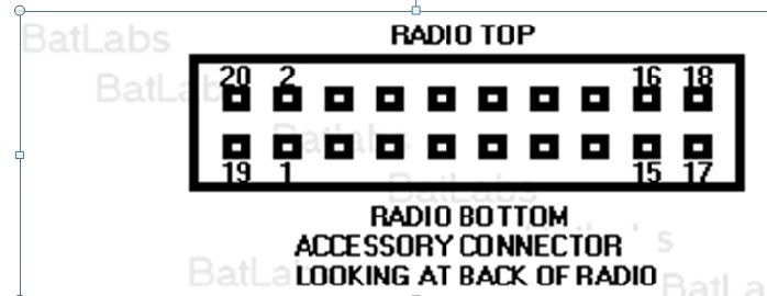 motorola cdm750 programming software