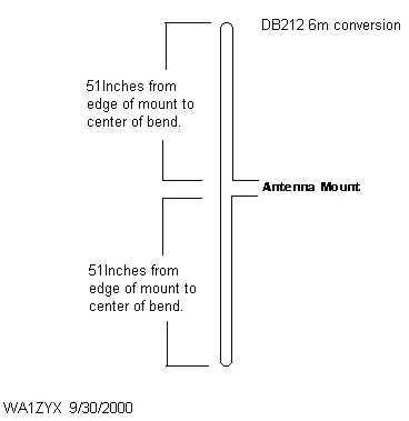Diagram of DB212